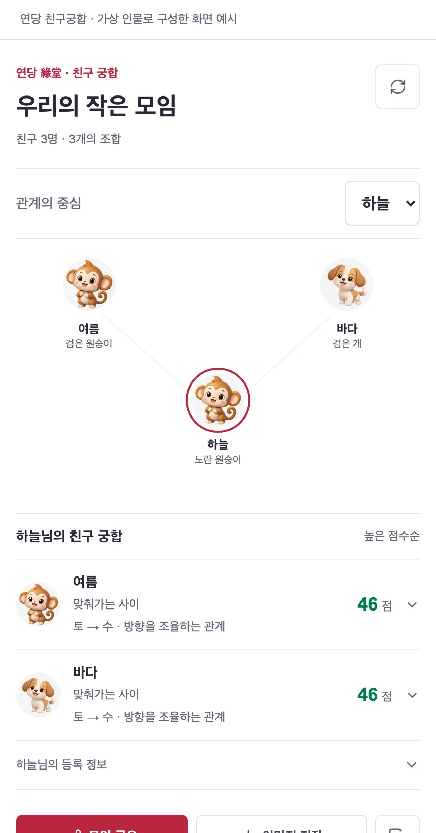 가상 친구 세 명의 관계도와 궁합 목록을 보여주는 실제 친구궁합 화면